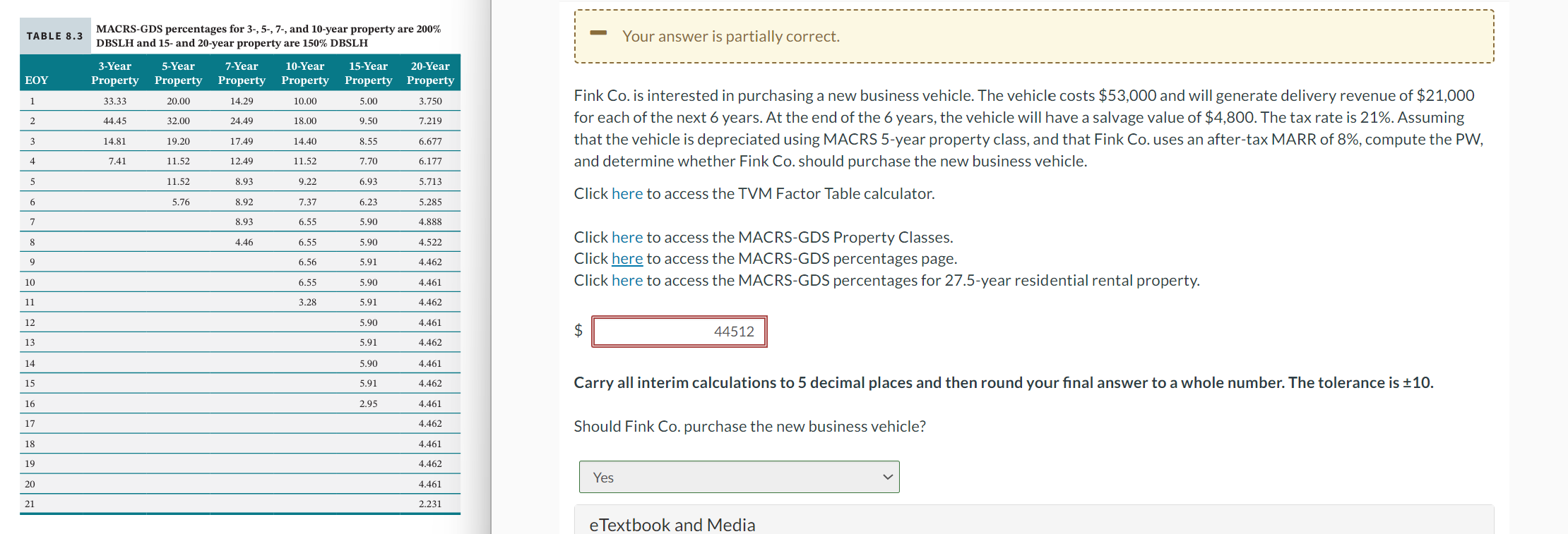  Your answer is partially correct. Fink Co. is interested in purchasing