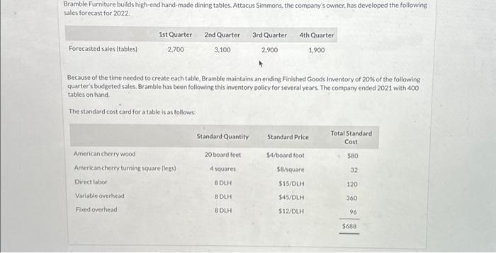 pls help. answer PART b not part a. part a is already