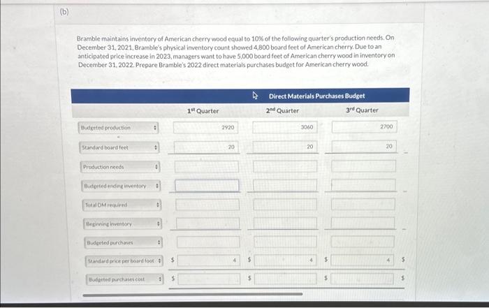 being answered not sure why even though i clearly have those answers