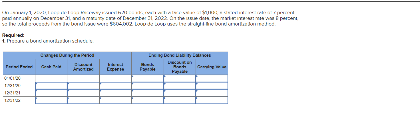 On January 1, 2020, Loop de Loop Raceway issued 620 bonds,