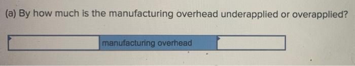 base Actual manufacturing overhead cost Actual total amount of the allocation base