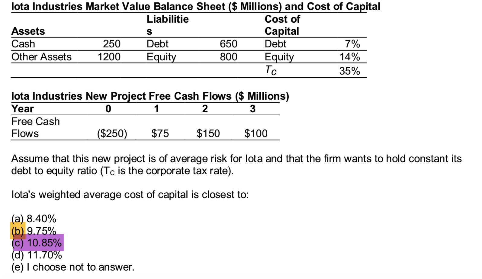  The correct answer is C, but my answer is B. Why