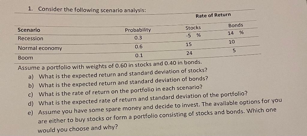 Please solve this question part by part because could not understand anything
