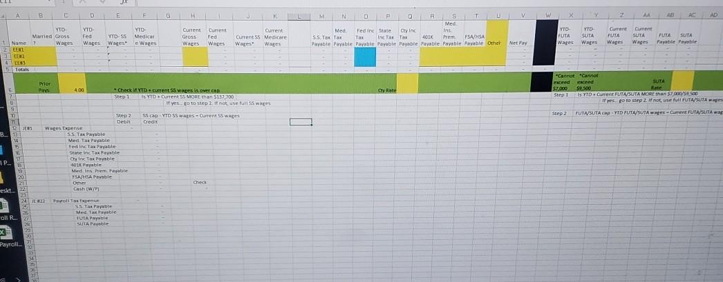 - Paid Federal w/h, Social Security, and Medicare payroll tax liabilities March