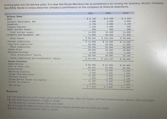  Looking back over the last few years, it is clear that