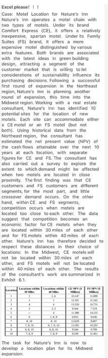  please provide the decision variables,objective function, constriant equations and how it