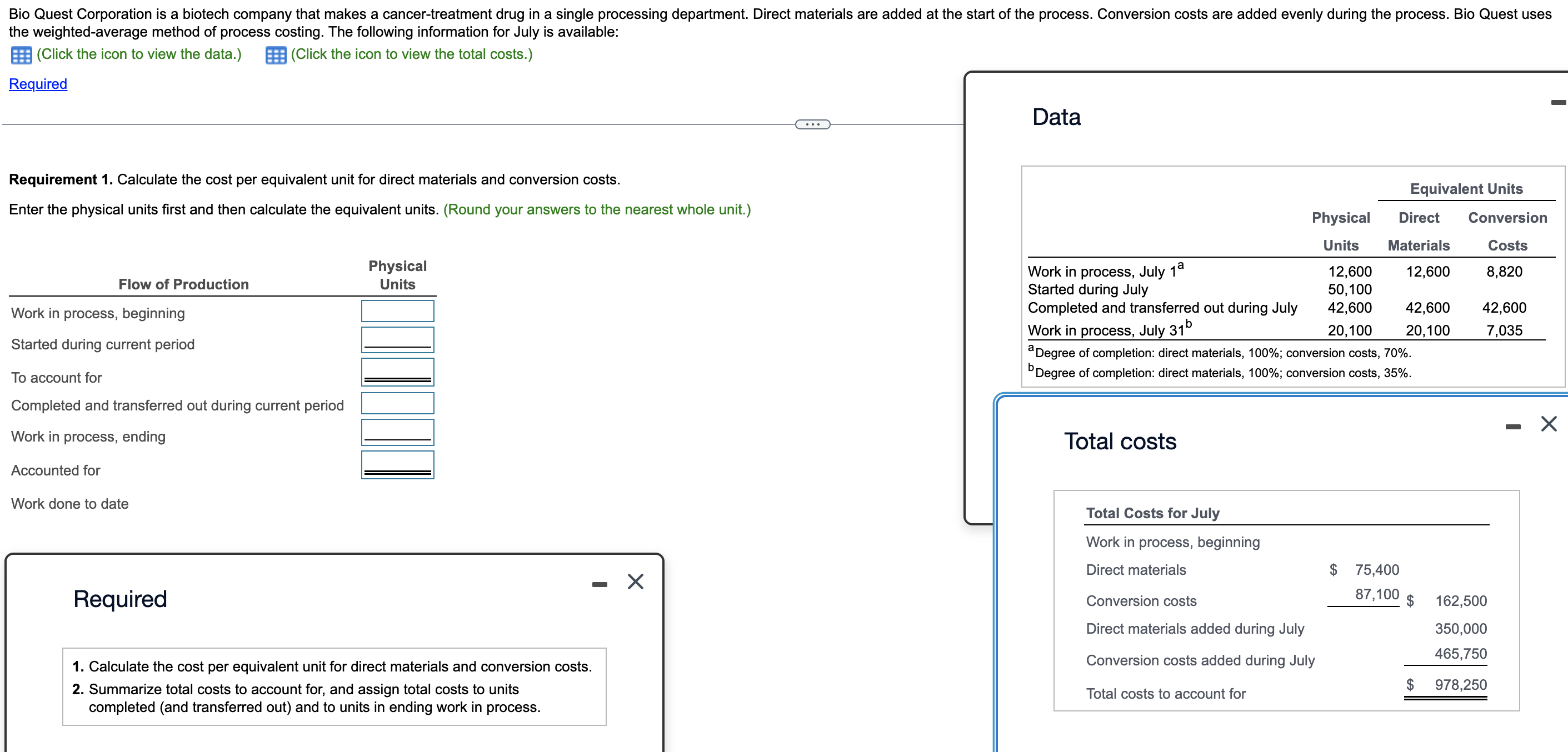  the weighted-average method of process costing. The following information for July