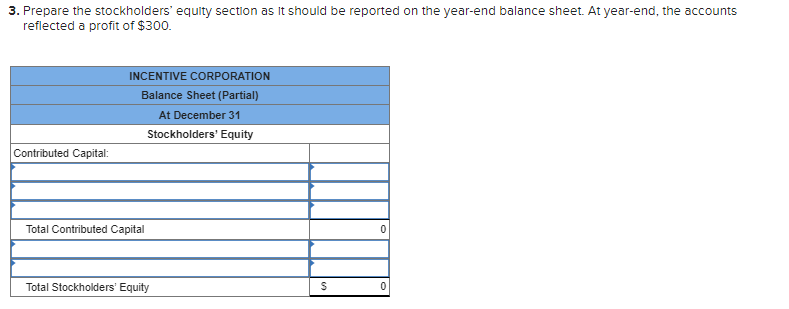 was authorized to Issue 12,000 shares of common stock, each with a