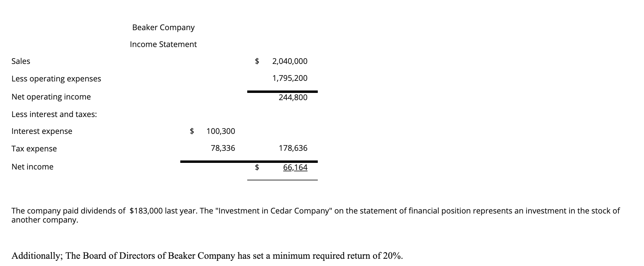 Company Statements of Financial Position Beginning Balance Ending Balance Assets: Cash 263,000