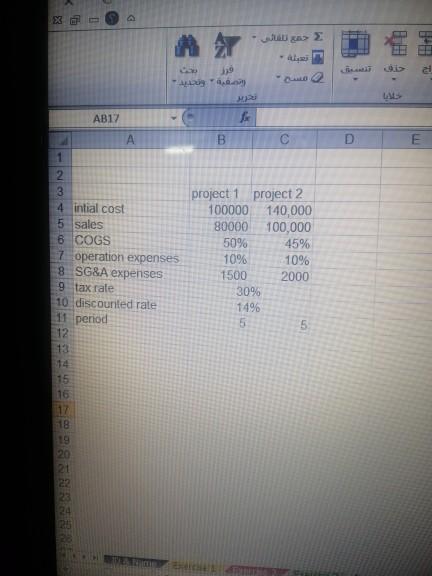 point at which the NPV of the two projects is equall (2