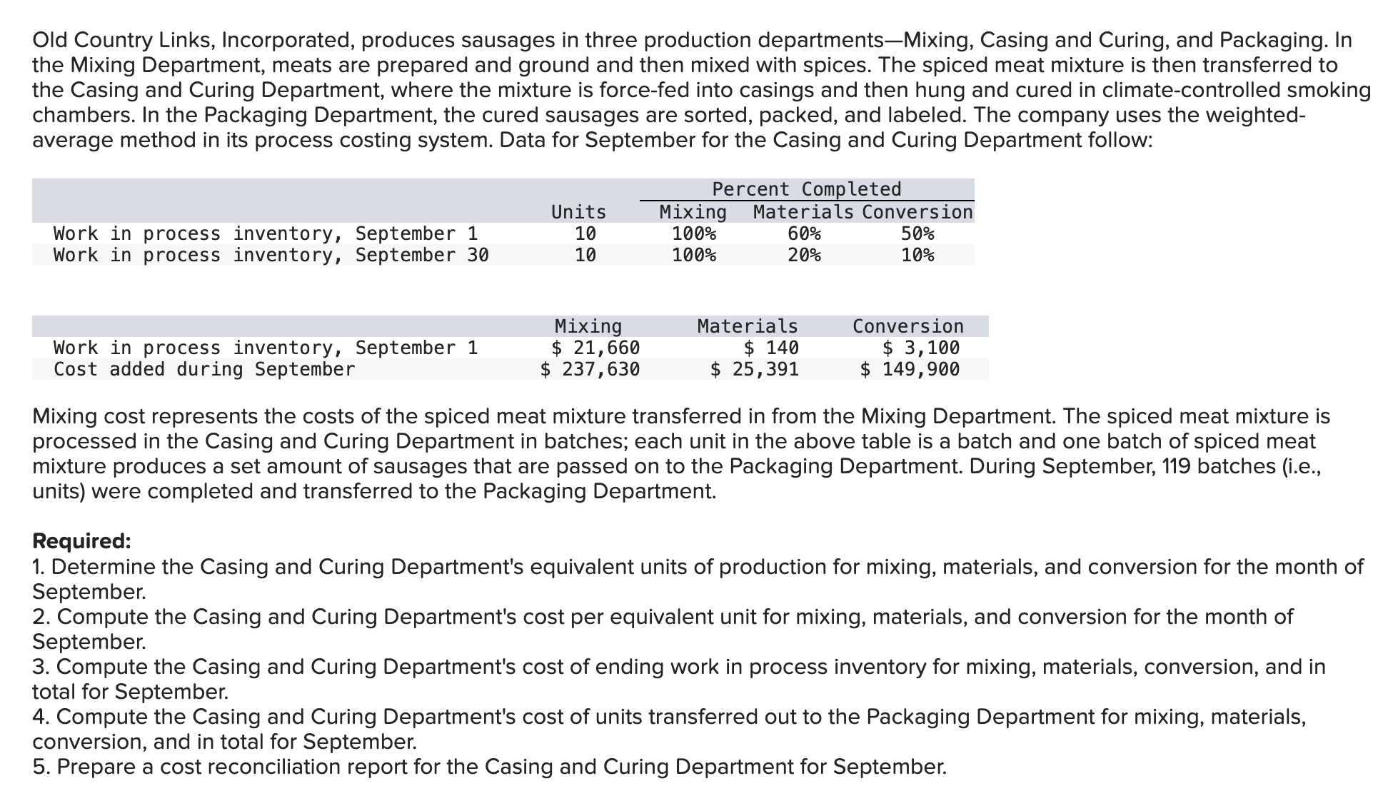 question 2 answer and keep it easy to follow Old Country Links,