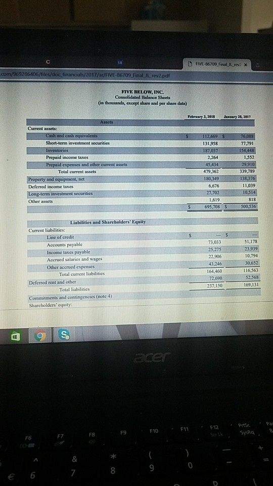 Reformulate the balance sheet for Five Below using the data below D