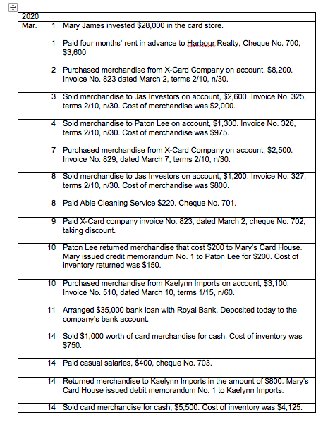 provided and submit the completed booklet to the course Dropbox. Question: Mary