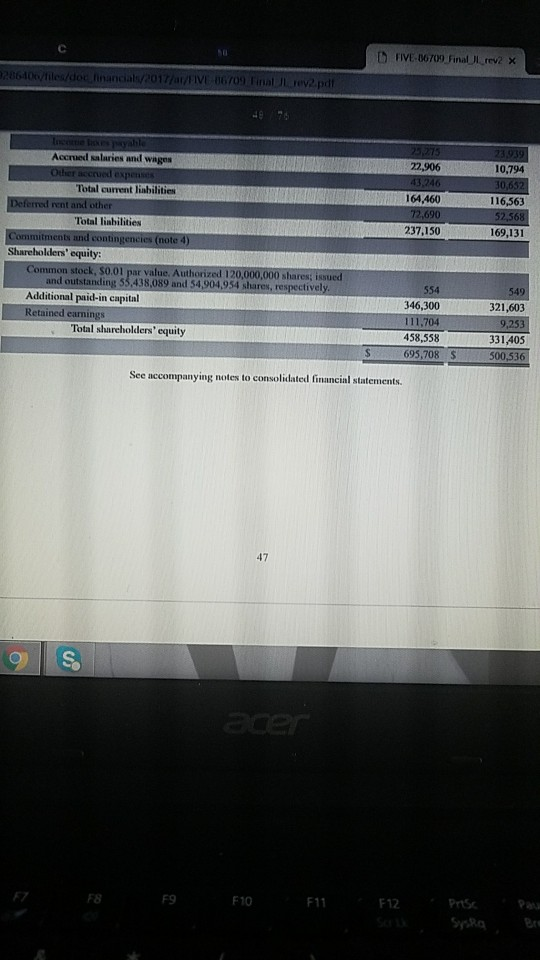 FIVE 86709 Final Jl, revi x 017/atr/FIVE-86709 Fi FIVE BELOW, INC Consolidated