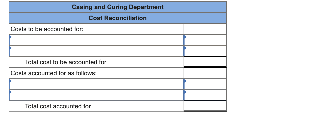 hung and cured in climate-controlled smoking chambers. In the Packaging Department, the