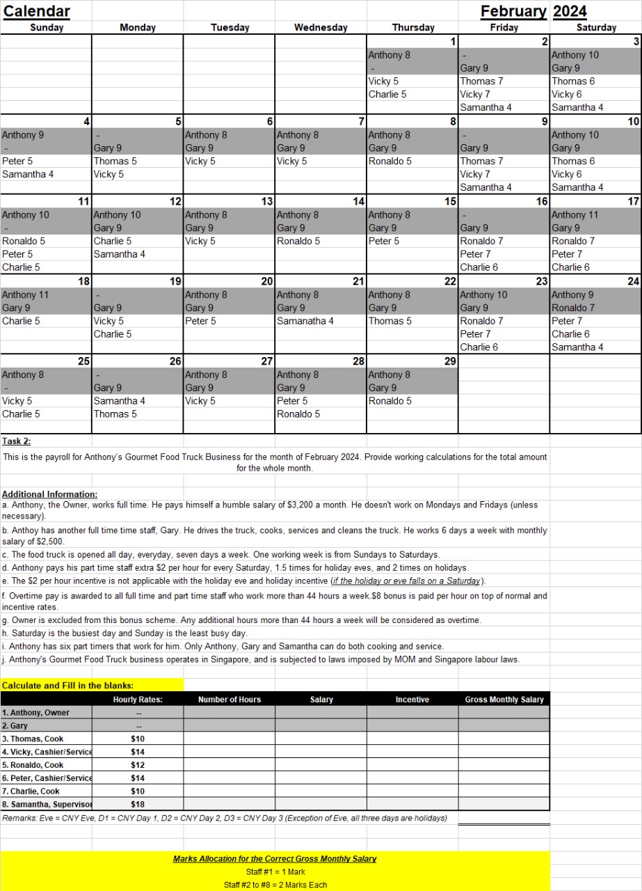  Task 2 : Below is the payroll for Anthony s Gourmet