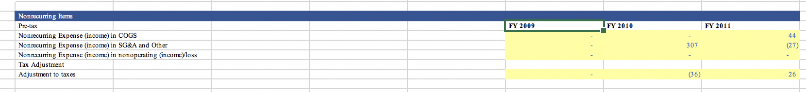  The first two screenshots are the non-recurring section for Colgate's 2011