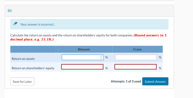competitors, follow: Your answer is incorrect. Calculate the return on assets and