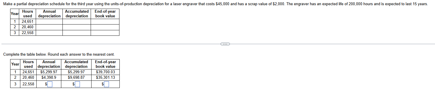 Make a partial depreciation schedule for the third year using the