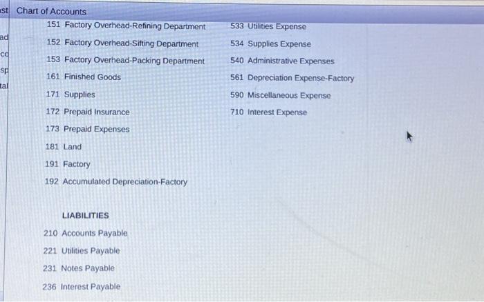 Refer to the chart of a the exact wording of the account