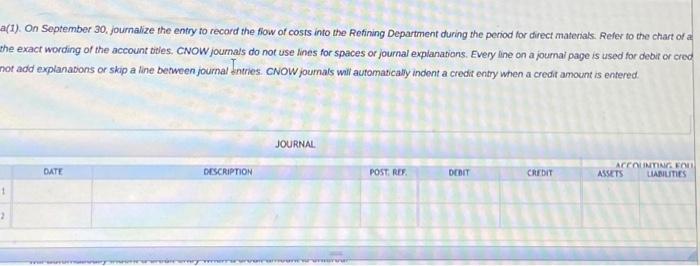 Every line on a joumat page is used for debit or cred