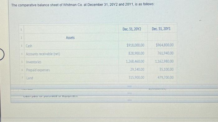 i need help with this question asap please Required: Prepare a statement