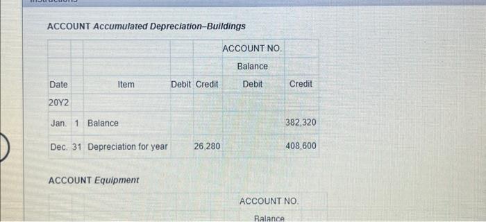 comparative balance sheet of Whitman Co at December 31,20Y2 and 20Y1, is