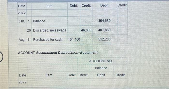 as follows: ACCOUNT Buildings ACCOUNT Accumulated Depreciation-Buildings ACCOUNT Equipment Labels Cash flows