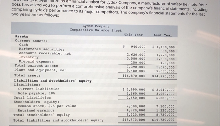 to the questions displayed below You have just been hired as a