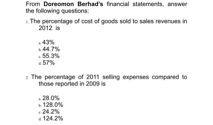 answer for question 1 and 2 pls From Doreomon Berhad's financial statements,