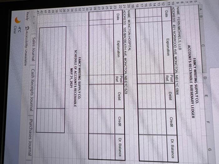 accounts payable Conk Figure at month-end. Total of Schedule of Accounts Reccivable