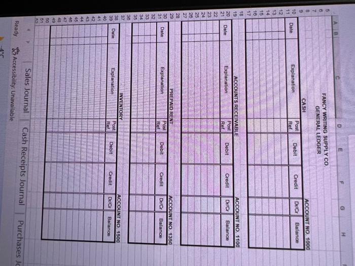 Paid three months' rent in advance to Riverfront Realty, cheque No. 3001,$2,100.00.