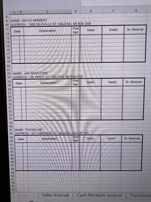 as appropriate. journal; schedules of accounts c. Prepare a schedule of accounts