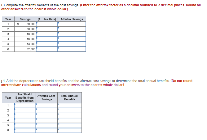 MACRS depreciation. Assume the new equipment would provide the following stream of