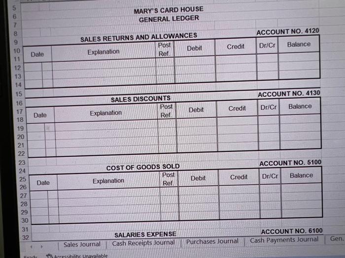 dated March 1 , terms 2/10,n/30. 3 Sold merchandise to Jas Investors