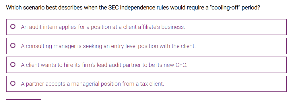 Code of Professional Conduct? Which scenario best describes when the SEC independence