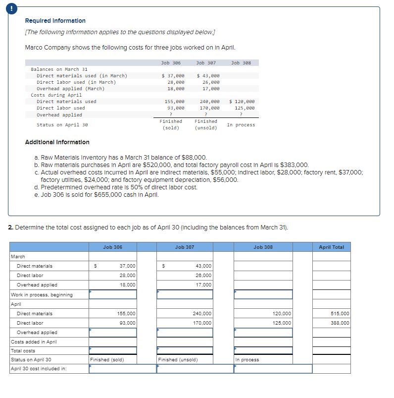 following information applles to the questions displayed below.] Marco Company shows the
