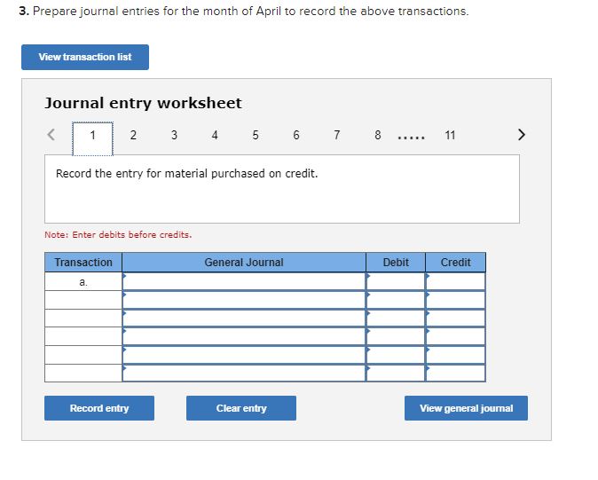 Raw Materlals Inventory has a March 31 balance of $88,000. b. Raw