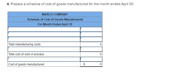 materlals purchases in Aprll are $520,000, and total factory payroll cost in