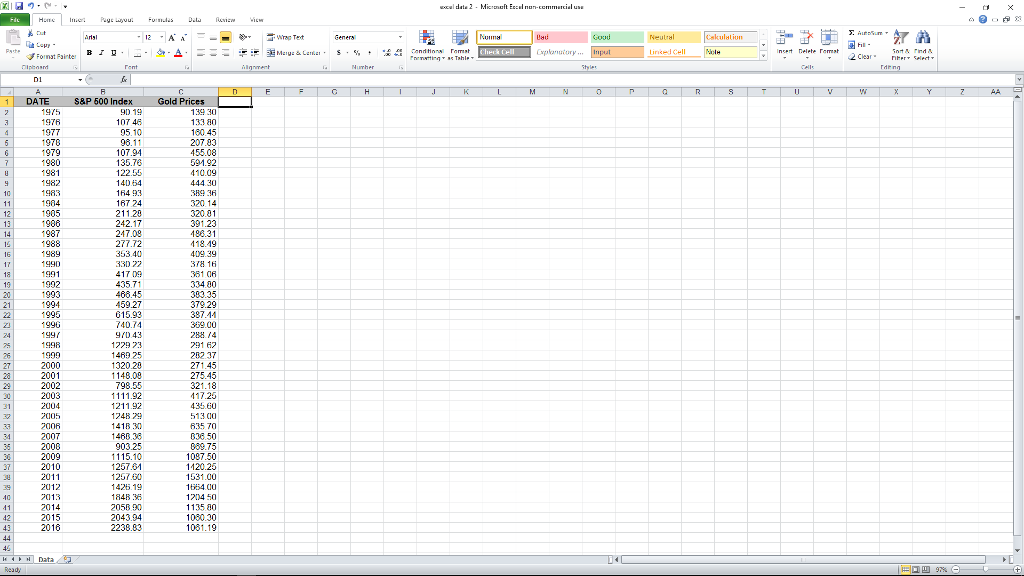  Data: This project makes use of annual data for two risky