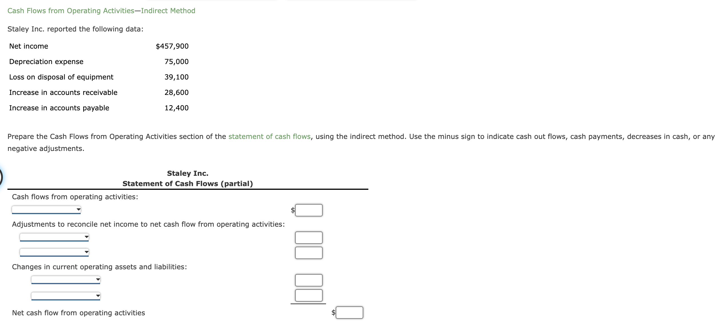  Cash Flows from Operating Activities-Indirect Method Staley Inc. reported the following