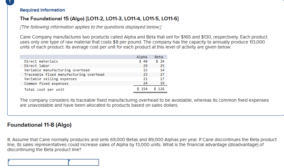  Required Information The Foundational 15(Algo)[LO11-2, LO11-3, LO11-4, LO11-5, LO11-6] [The following