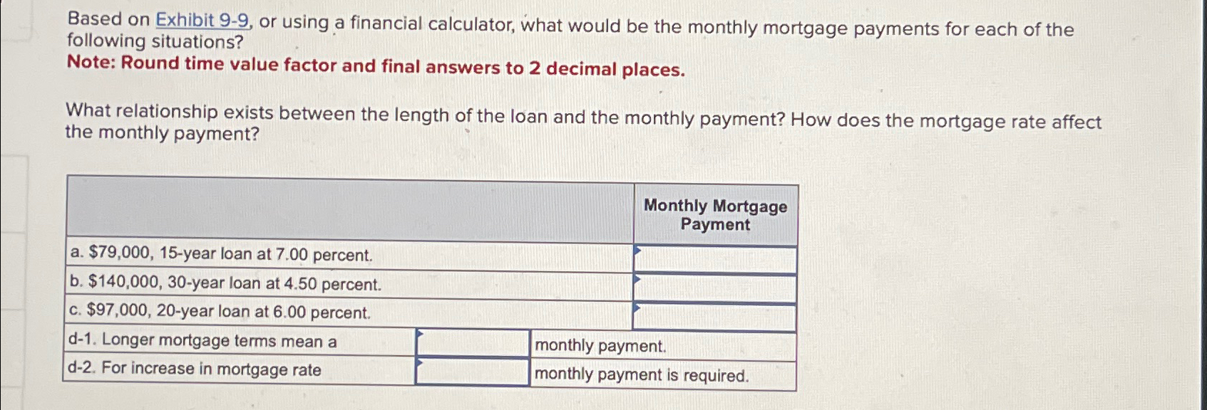  Based on Exhibit 9-9, or using a financial calculator, what would