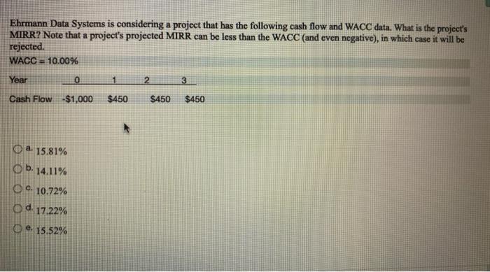  Ehrmann Data Systems is considering a project that has the following