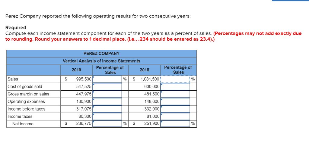 Please help solve and explain Perez Company reported the following operating results