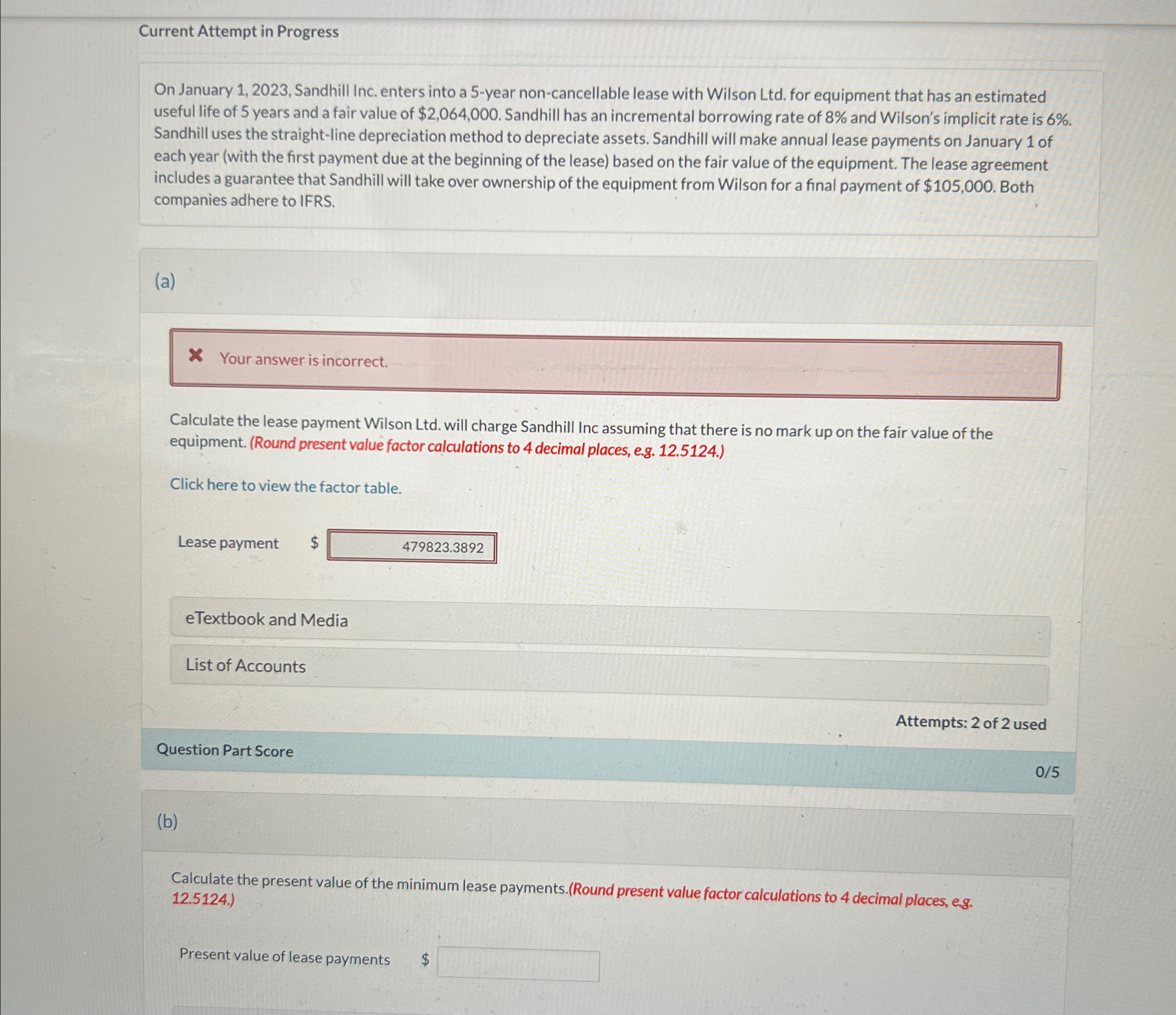  Current Attempt in Progress On January 1,2023, Sandhill Inc. enters into