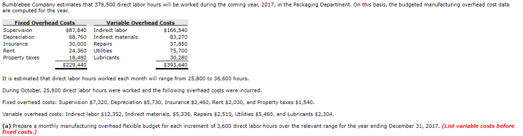  (b) Prepare a flexible budget report for October. (List variable costs