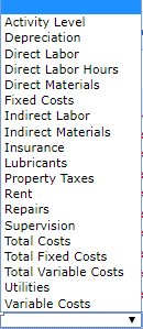 before fixed costs.) Bumblebee Company estimates that 378,500 direct labor hours will