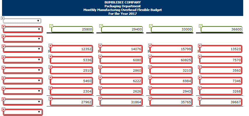 be worked during the coming year, 2017, in the Packaging Department. On