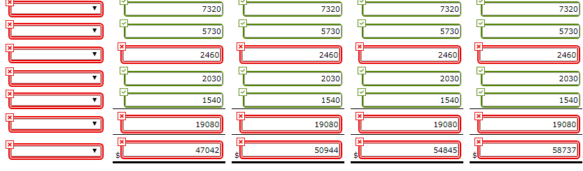 this basis, the budgeted manufacturing overhead cost data are computed for the